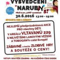 Praha - Vysvědčení naruby