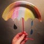 Deštníček - a může pršet