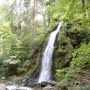 Terčino údolí