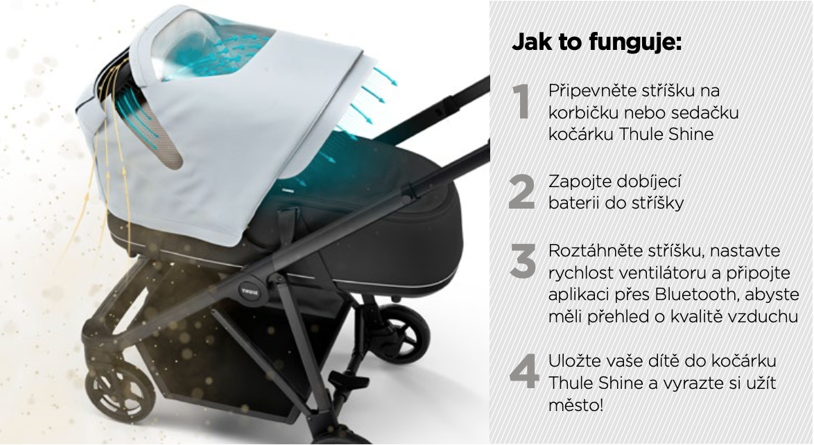 Thule Shine se stříškou Air Purifier Canopy