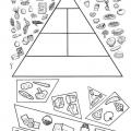 Pyramida jídla