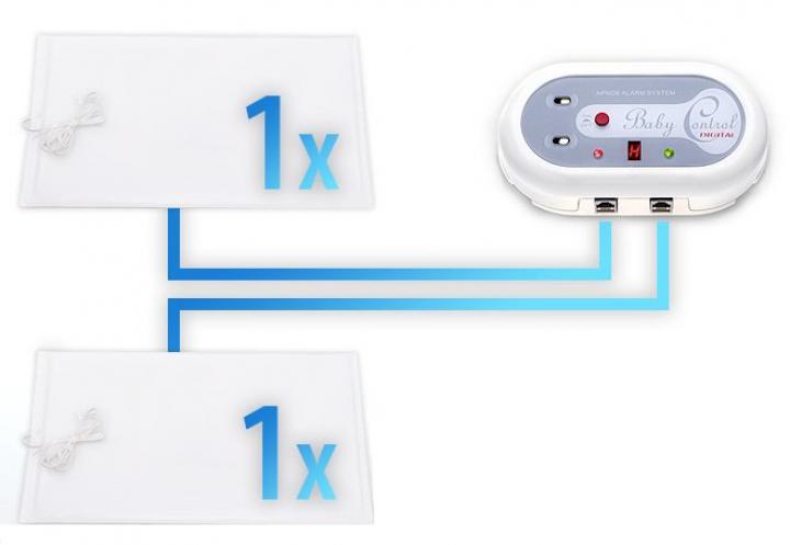 Baby Control Digital Monitor dechu Pro dvojčata - 2 podložky