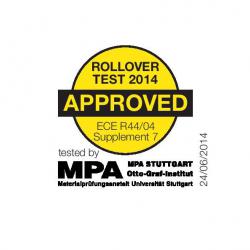 Römer Dual fix 2014, Chilli Pepper