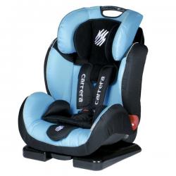 ZOPA Design Carrera - Skyblue