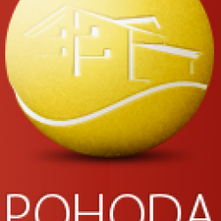 Plzeň - Sportpenzion Pohoda