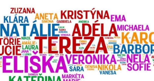1465154-img-jmena-statistika.jpg