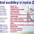 Rok 2017: Více prodloužených víkendů a méně pracovních dnů!