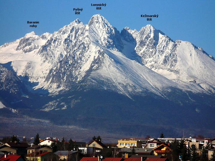 Lomnický štít